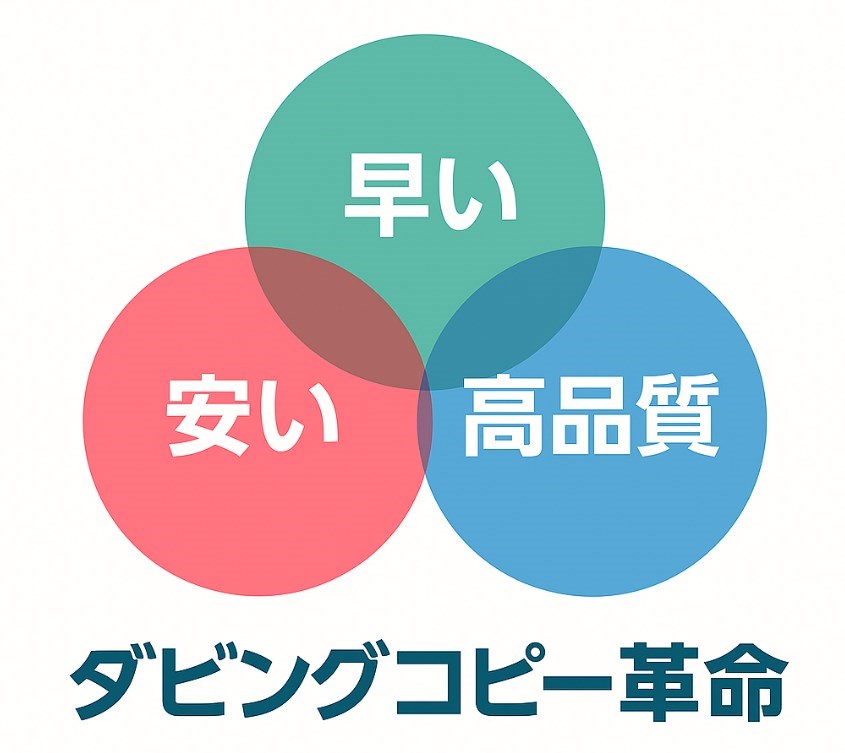 ダビングコピー革命:10つのメリット