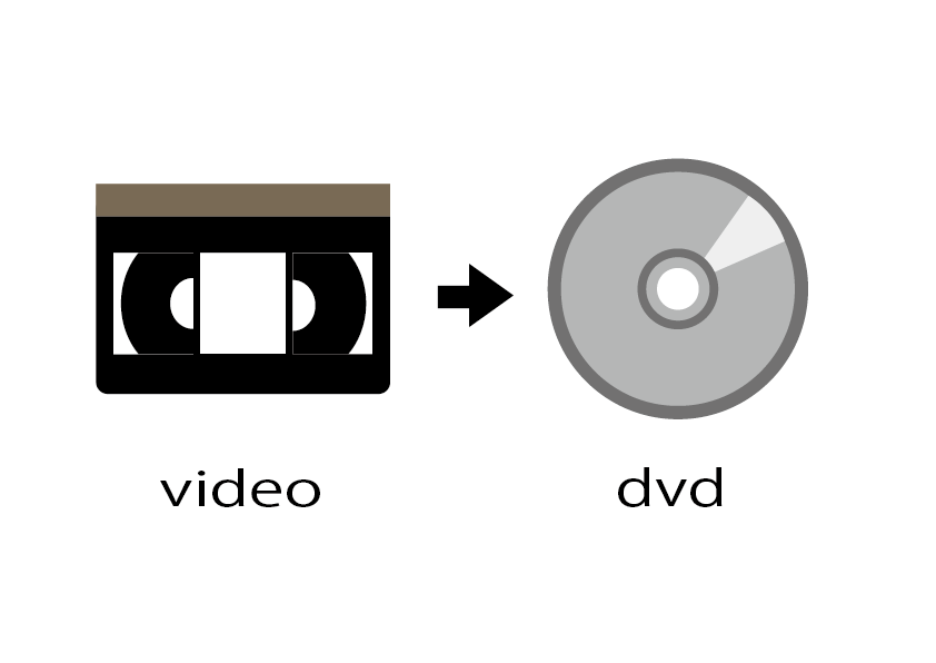 ビデオテープをDVDに