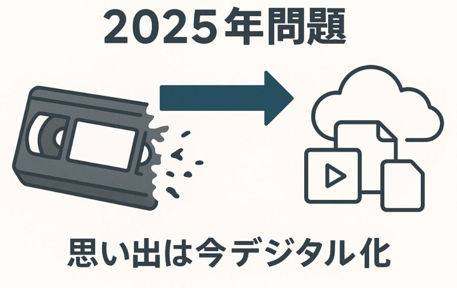 2025年問題